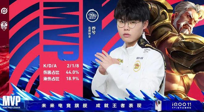 不只是体验